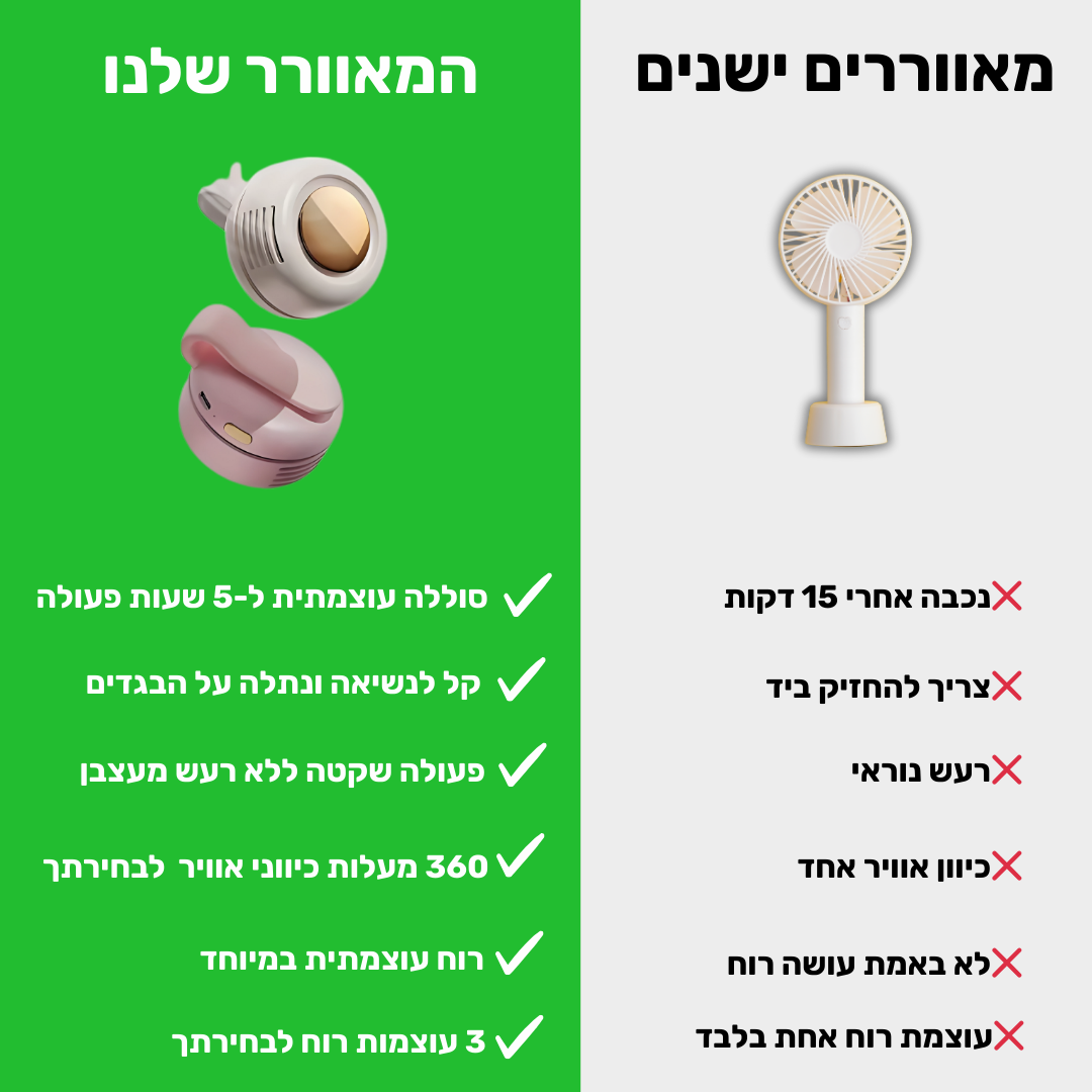 מאוורר נייד לרעננות תמידית - pumpFan