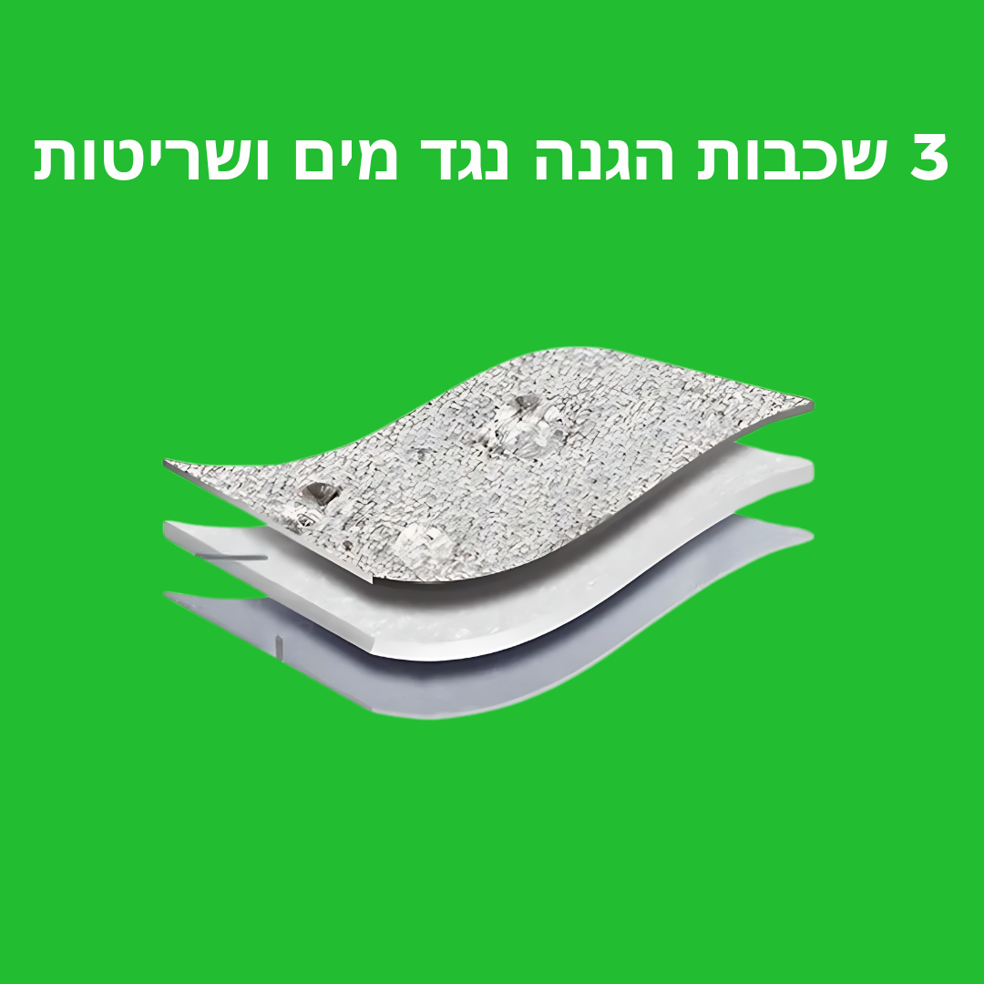 התיק שעושה סוף לבלגן בכבלים cableFree