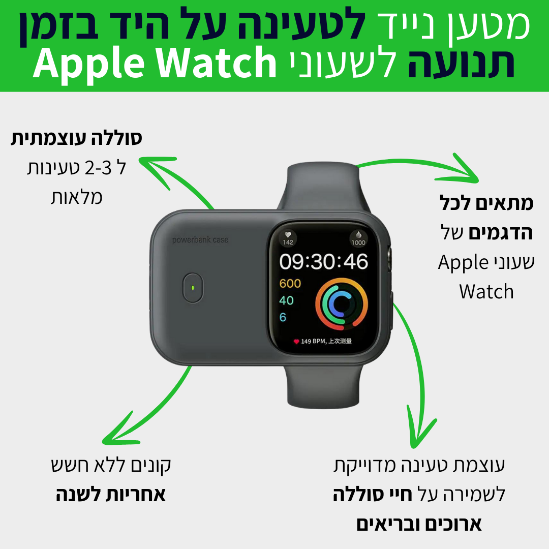 iWatch - מטען נייד מהיר לשעון Apple Watch